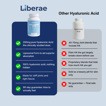 Libarae™ Liposomal Hyaluronic Acid - 200mg