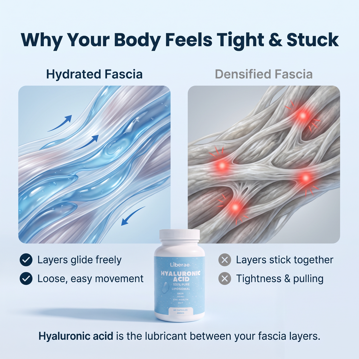 Libarae™ Liposomal Hyaluronic Acid - 200mg